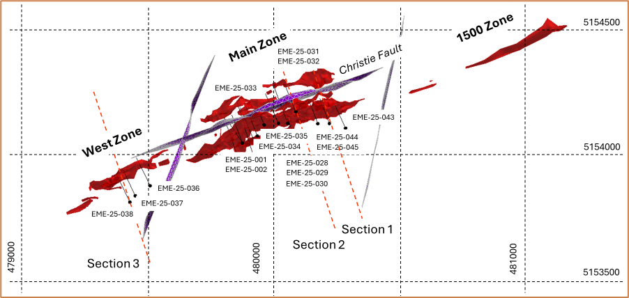 figure-2