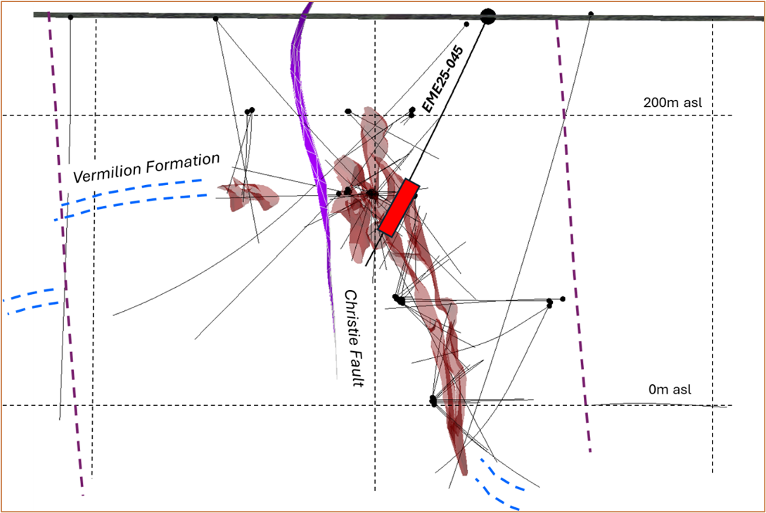figure-3