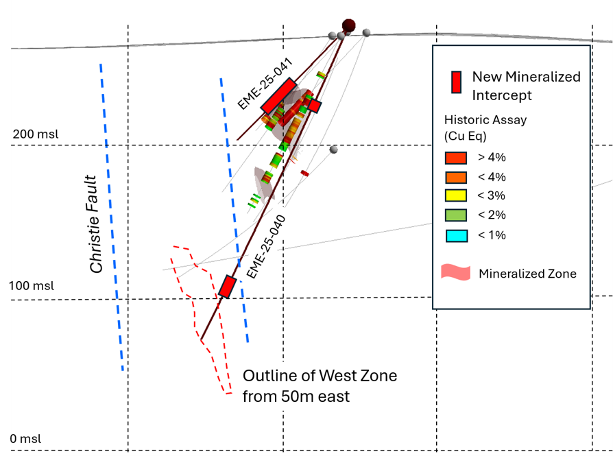 figure-3001