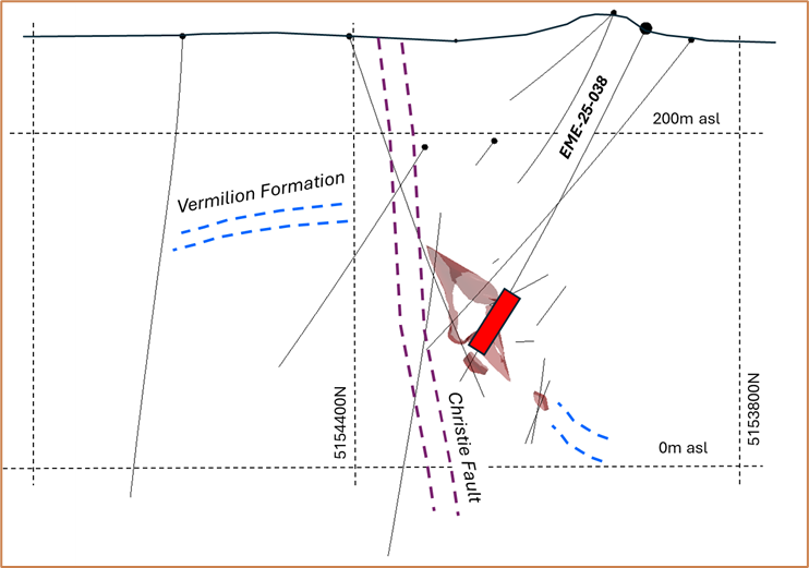 figure-5